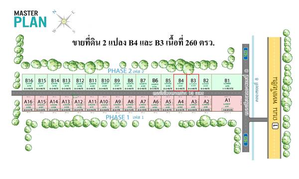 ขายที่ดิน 2 แปลง B3 และ B4 ราคาแปลงละ 23000 บาท/ตรว. เนื้อที่แปลงละ 206 ตรว. จ.อยุธยา  ใกล้ตลาดน้ำทุ่งบัวชม